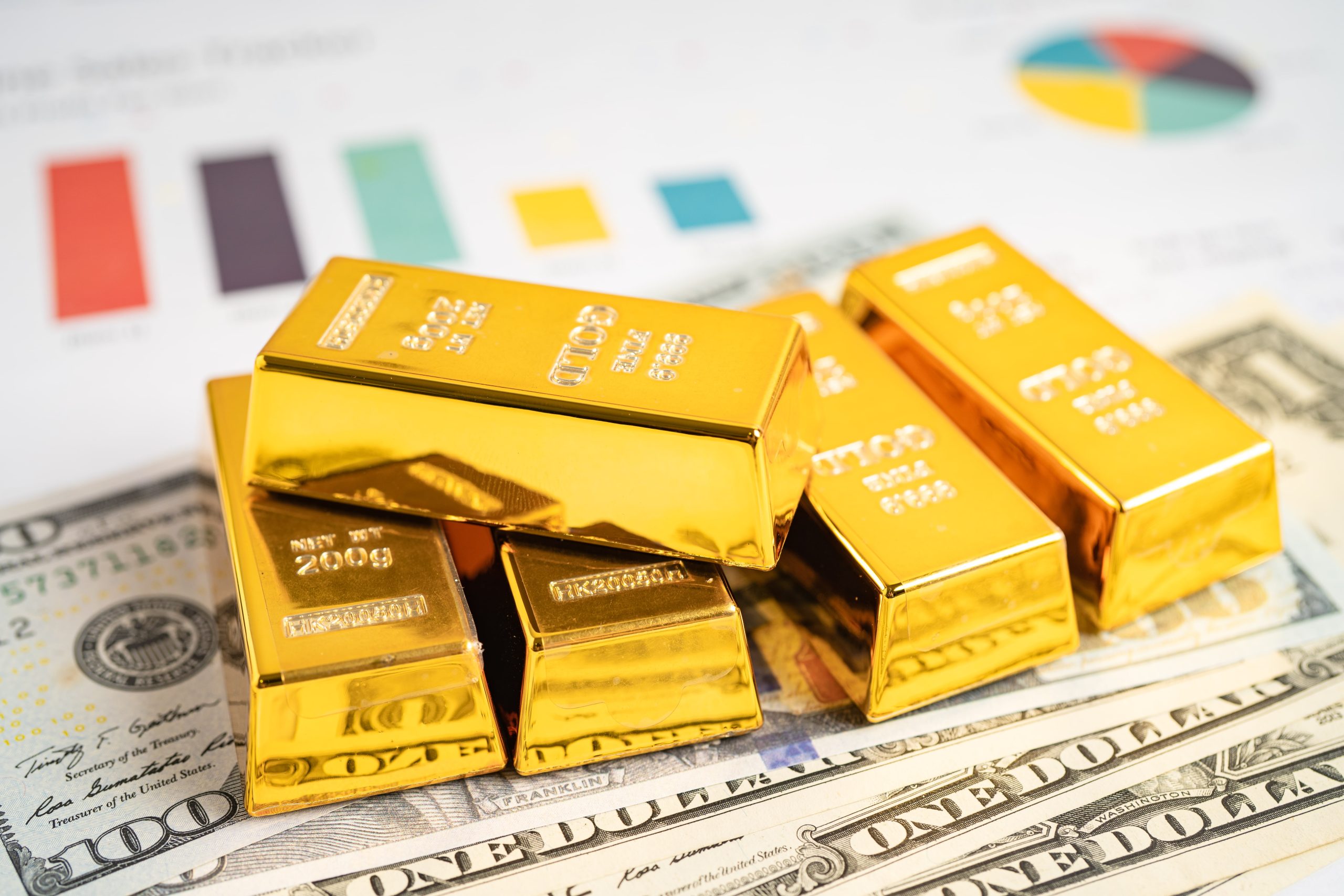 Understanding the Surge in Gold Prices Amid Geopolitical Tensions and Economic Uncertainty